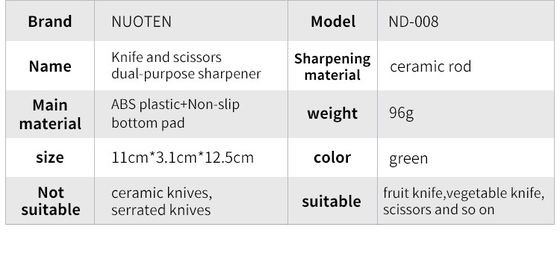 Kitchen Knife Sharpener